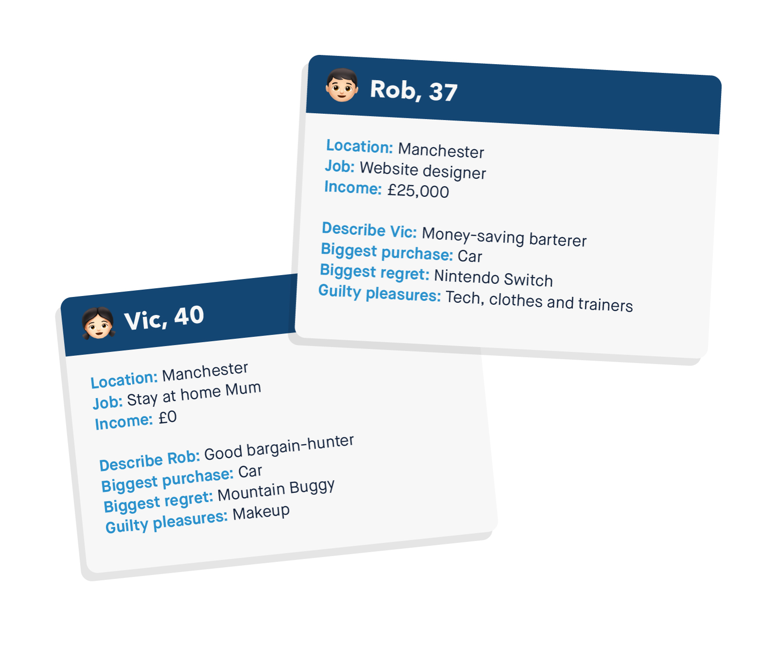 Name: Rob
Age: 37
Location: Manchester
Job: Website designer
Salary: £25,000
Together for? 4 years
Describe Vic: Money-saving barterer
Biggest purchase? Car
Biggest spending regret? Nintendo Switch
Guilty pleasures? Tech, clothes and trainers
Name: Vic
Age: 40
Location: Manchester
Job: Stay at home Mum
Salary: £0
Together for? 4 years
Describe Rob: Good bargain-hunter
Biggest purchase? Car
Biggest spending regret? Mountain Buggy
Guilty pleasures? Makeup