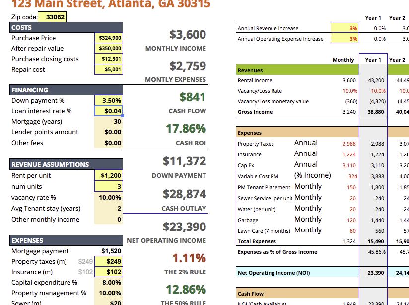 The ultimate real estate investing spreadsheet.