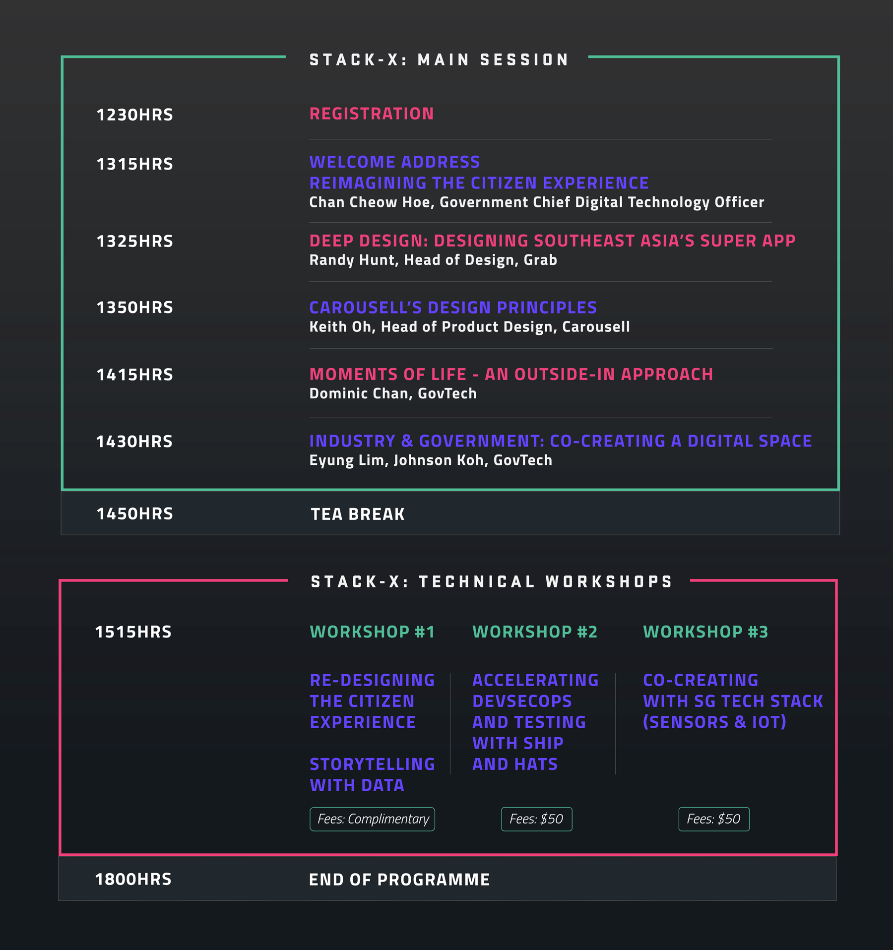 Overview of STACK-X: Experience Reimagined