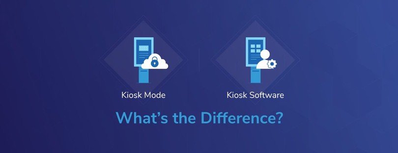 Android Kiosk Mode vs. Kiosk Software