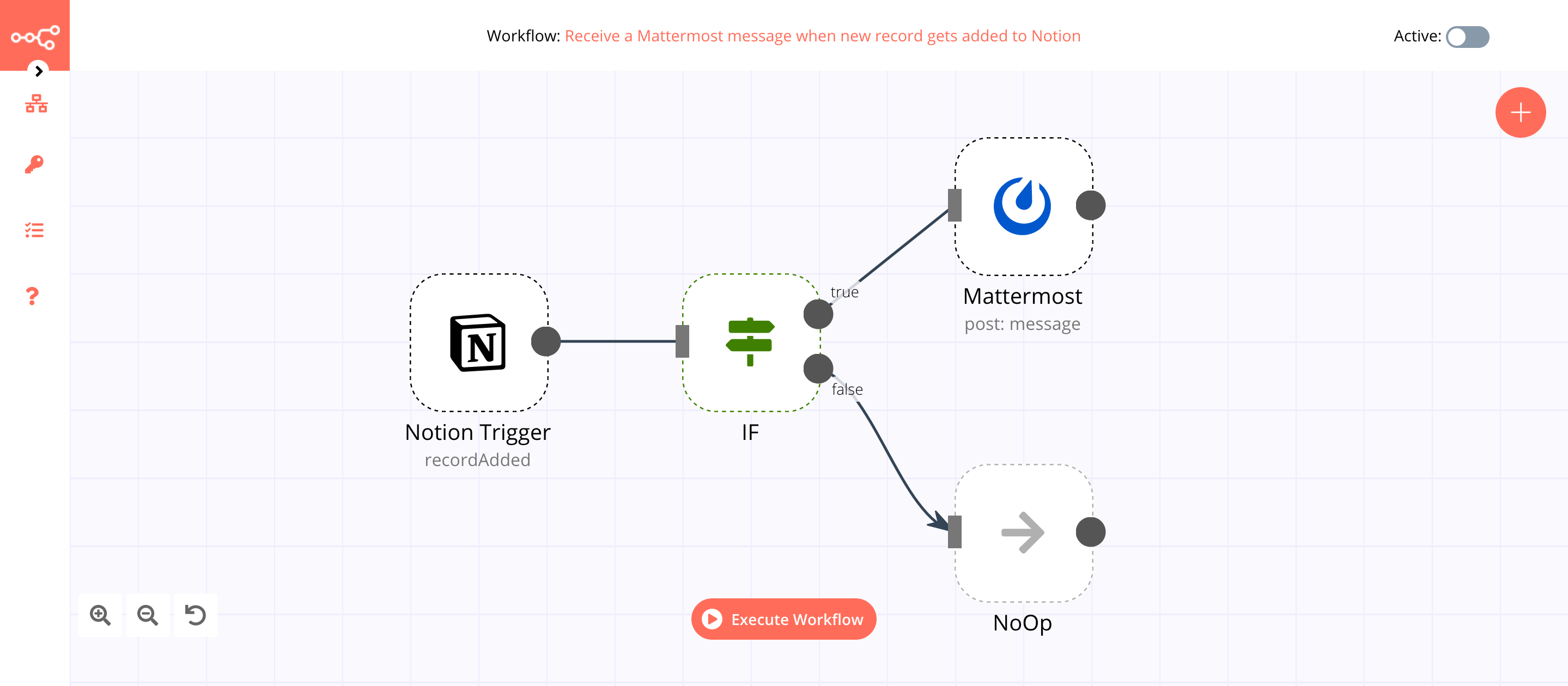 A workflow with the Notion Trigger node