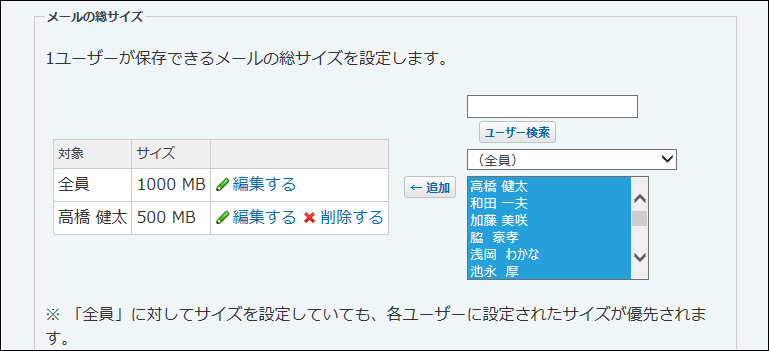 制限値設定のイメージ