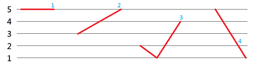 識普拼，學粵拼 粵拼 Jyutping 