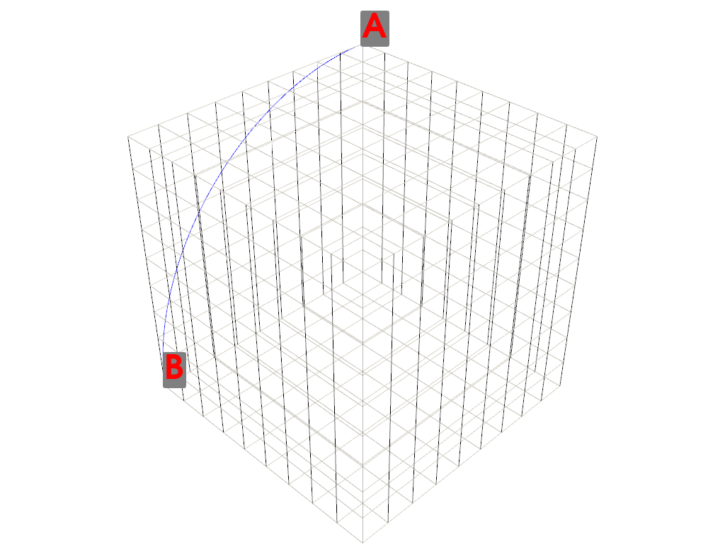 plot over circular arc