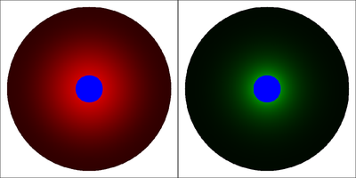 Model results reproduced with this Morpheus model.