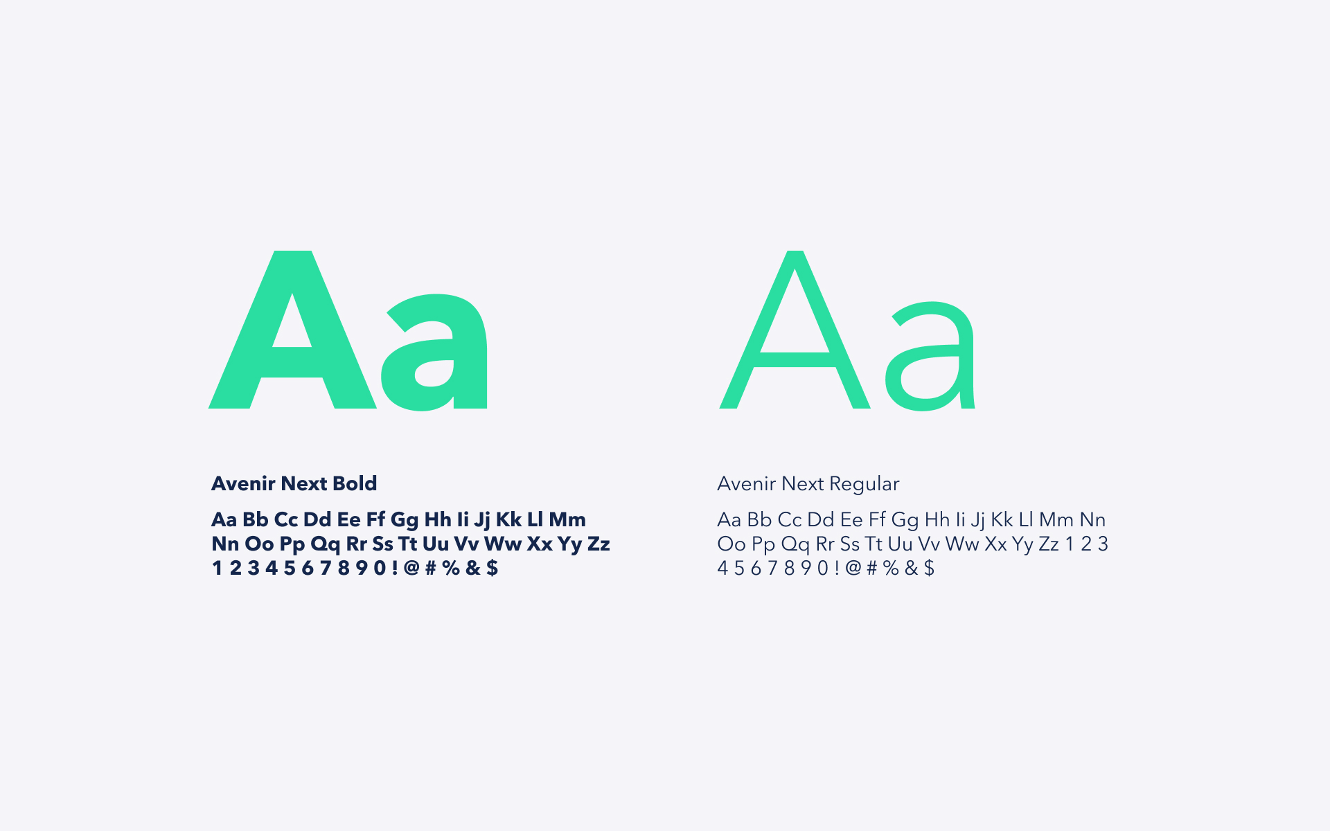 Hypothesis B2B SaaS startup branding