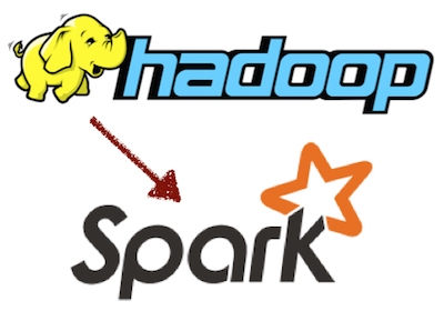 Hadoop to Spark