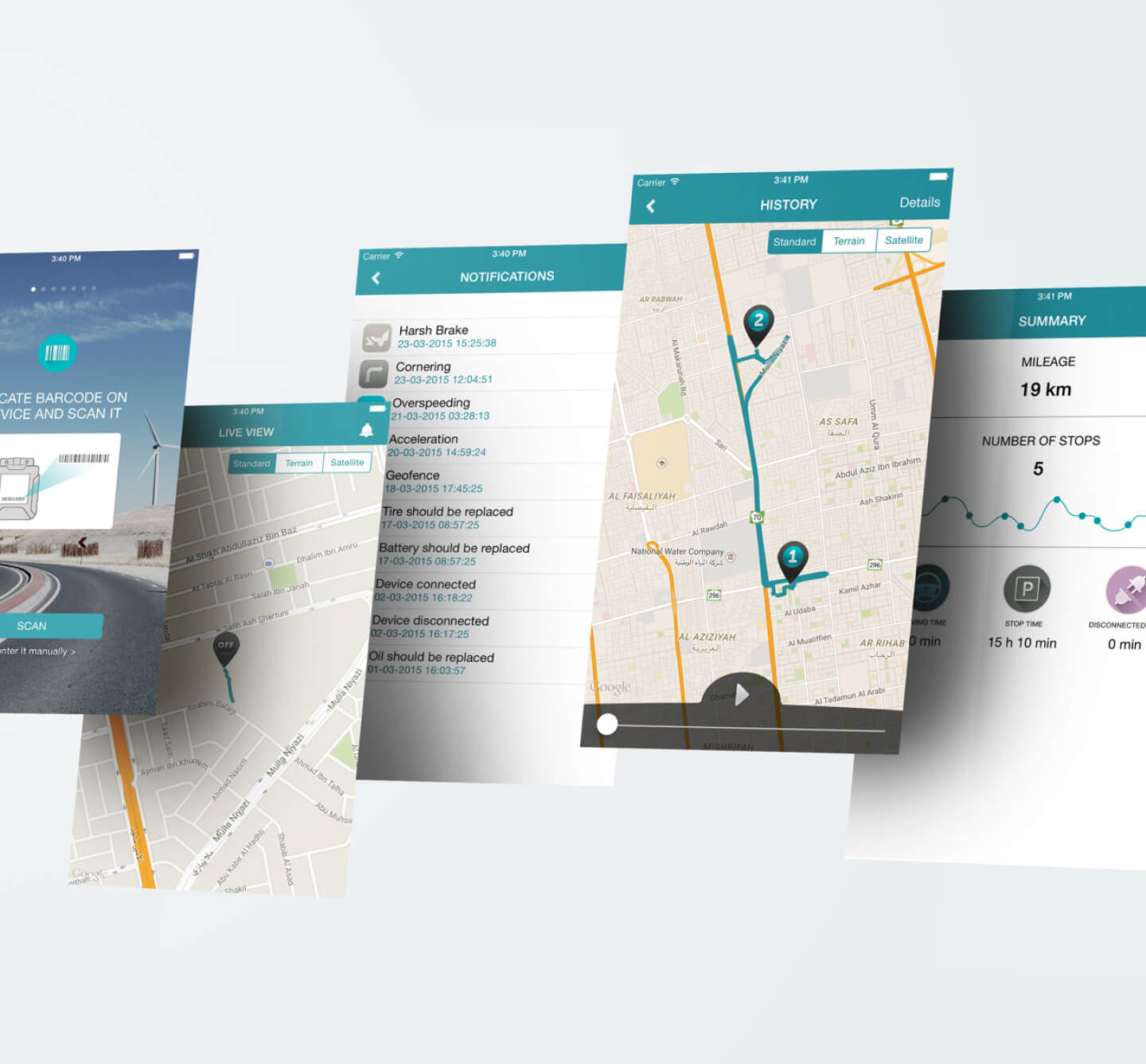 IoT Solutions