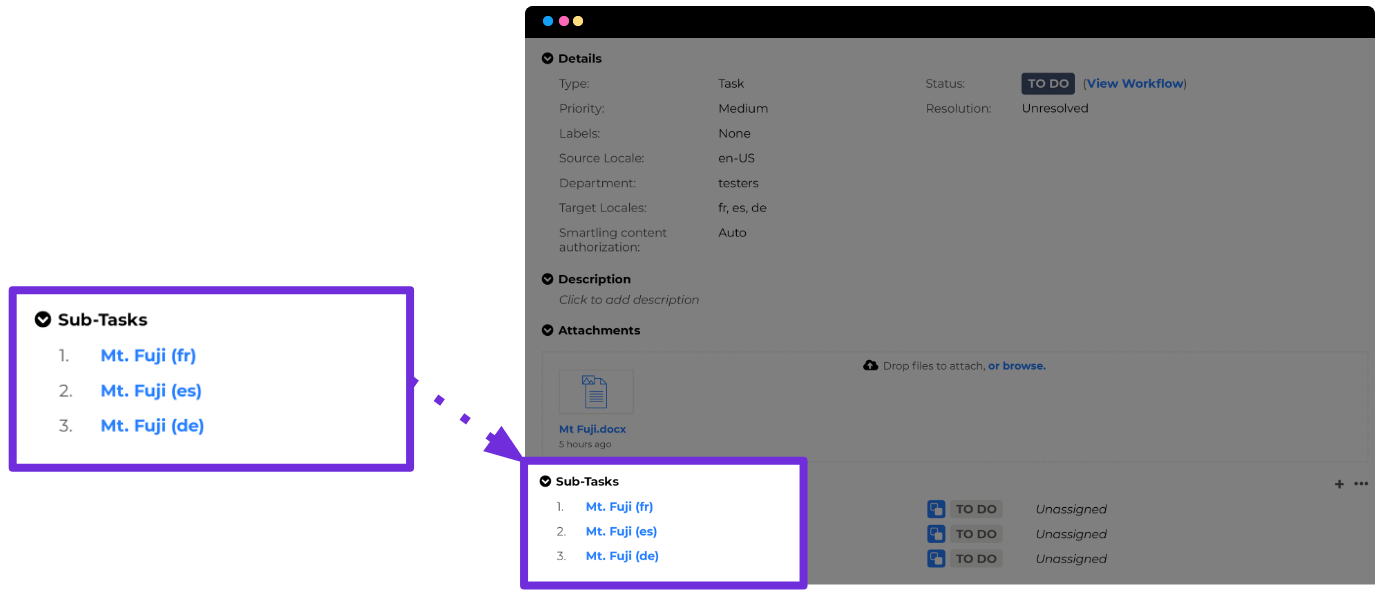 Translations are returned to the jira ticket