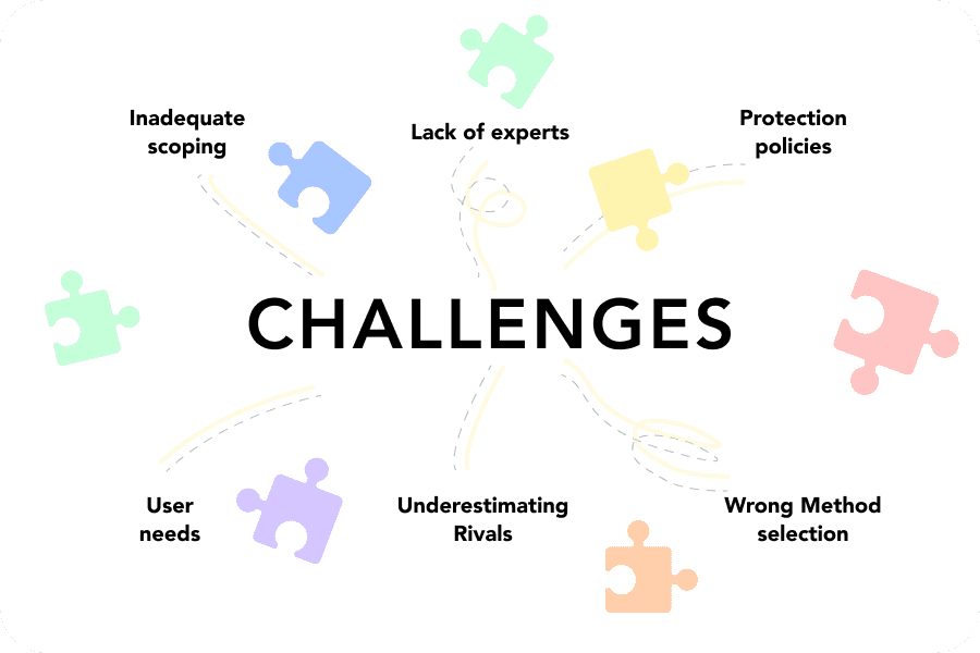 What Challenges Should You Prepare for?