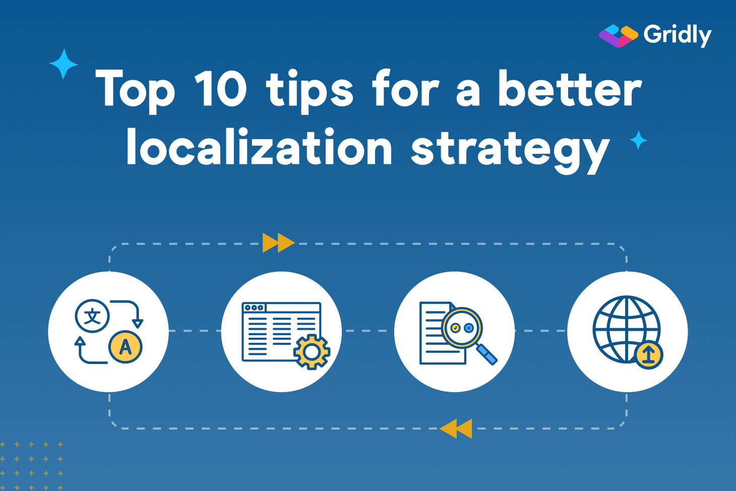 Top 10 tips to boost your localization strategy