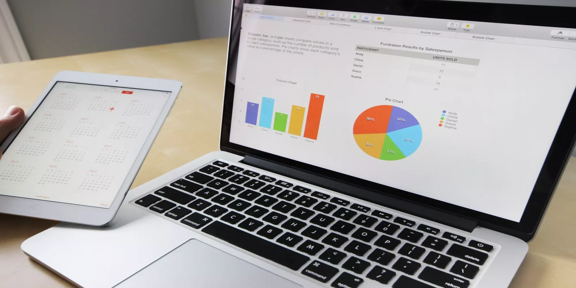 SEO Services in Hyderabad