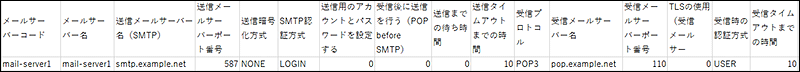 メールサーバーのCSVファイルの記述例