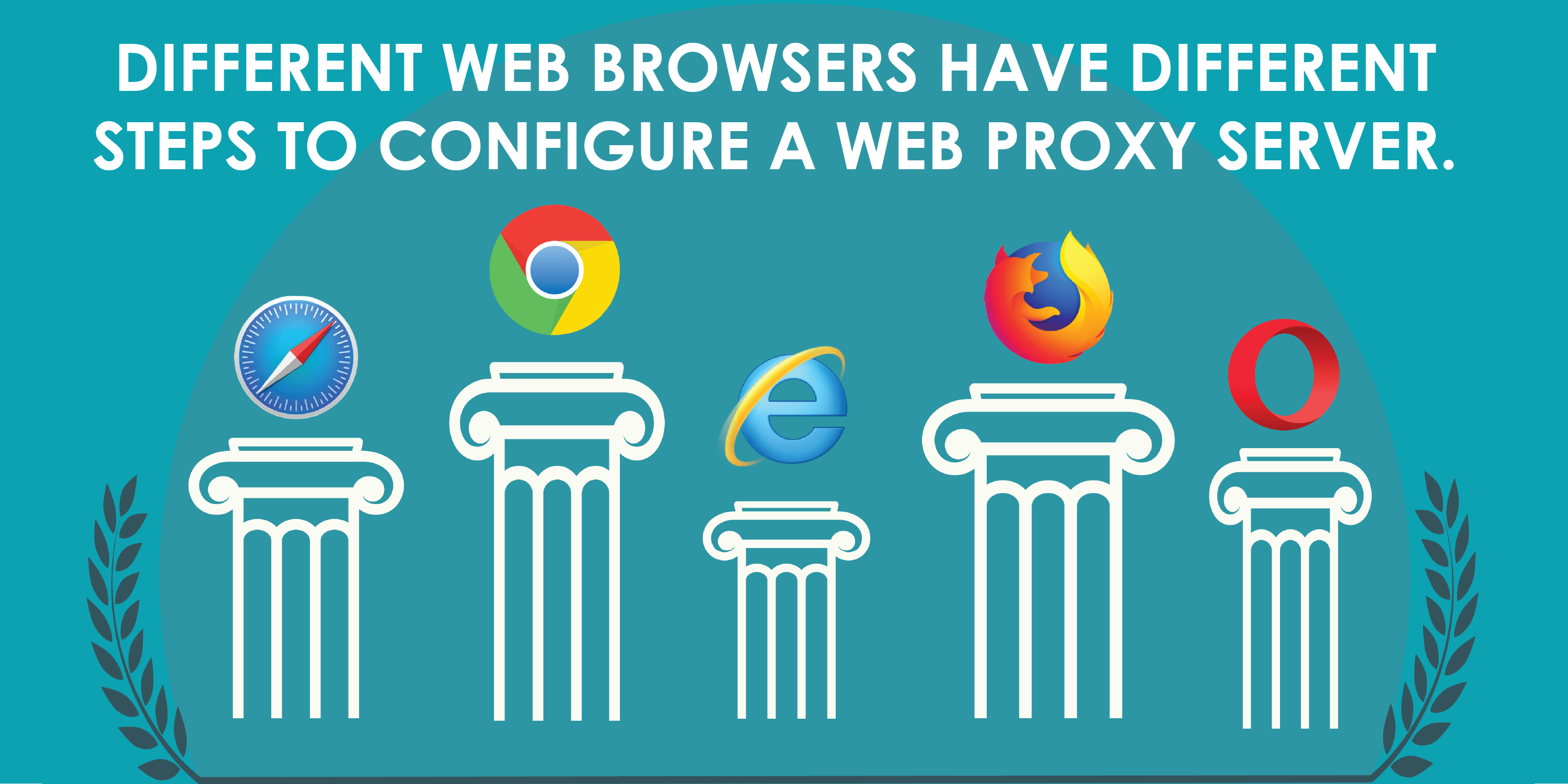 DIFFERENT WEB BROWSERS HAVE DIFFERENT STEPS TO CONFIGURE A WEB PROXY SERVER.