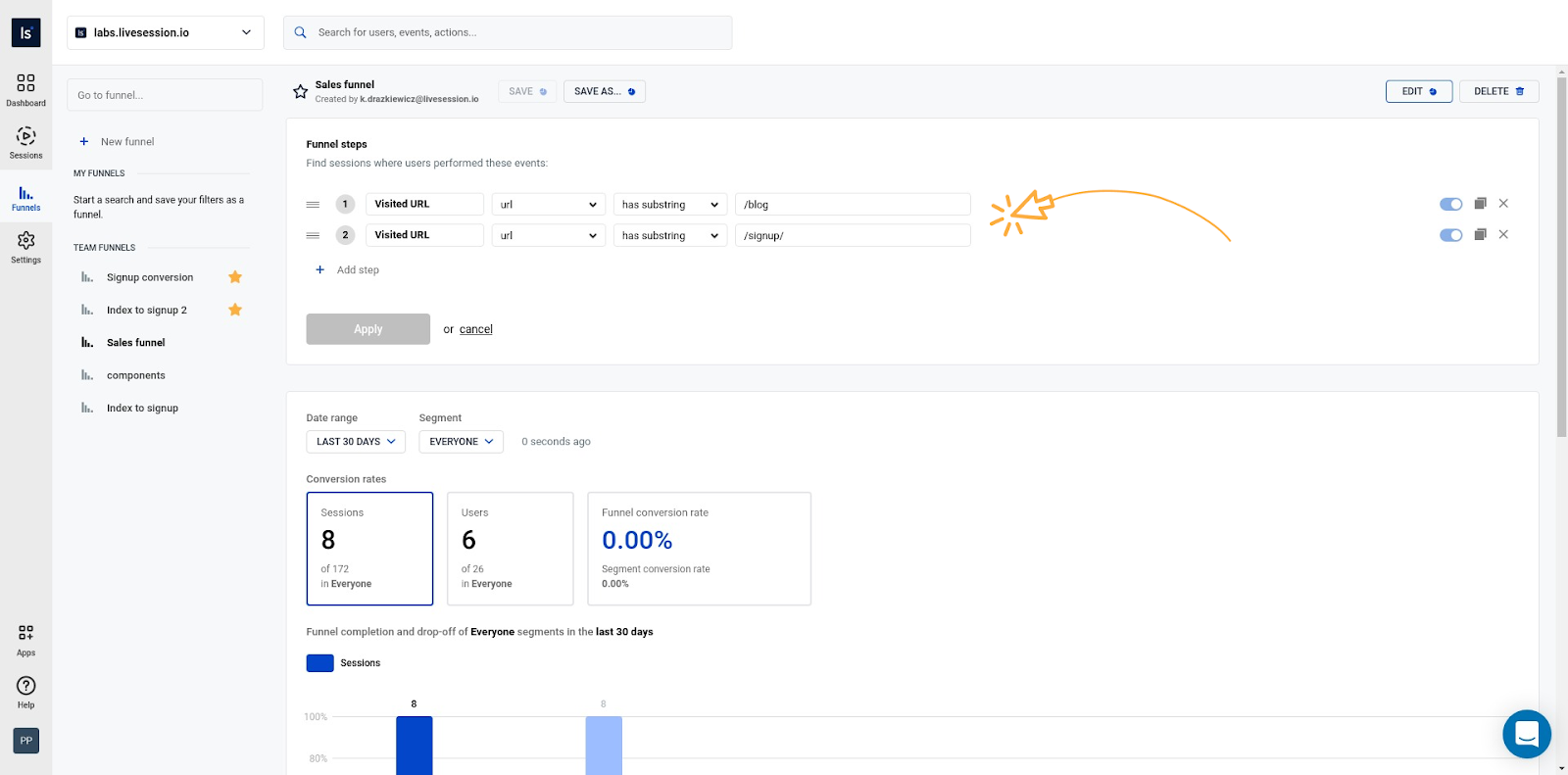 Click on Save button LiveSession funnels