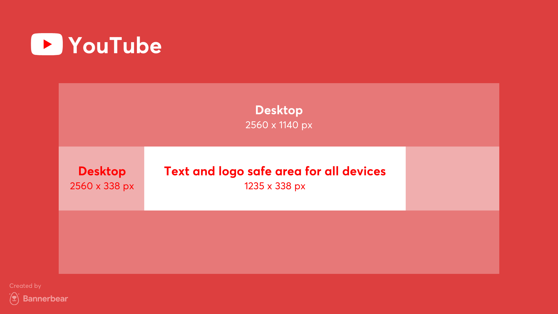 Youtube image size guide