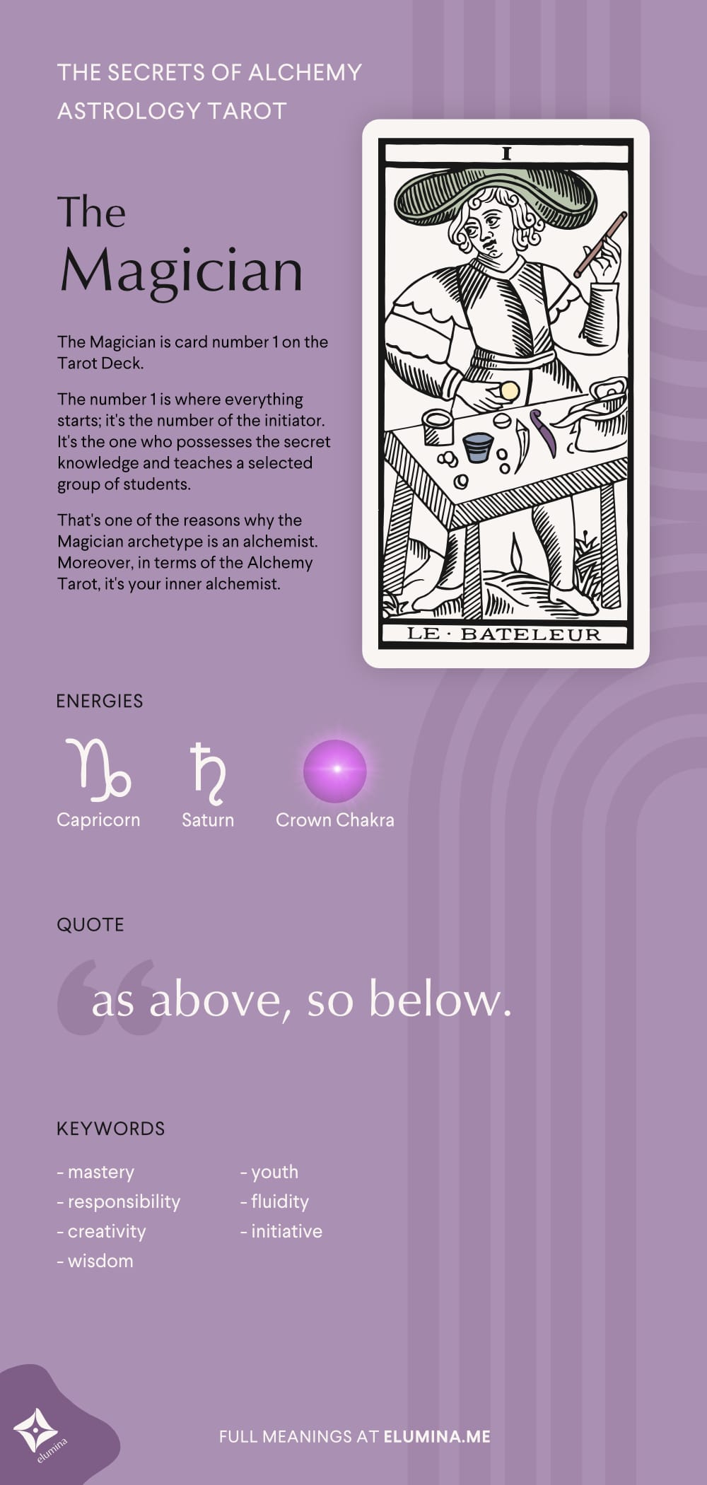 the-magician-meaning-in-ancient-astrology-tarot-capricorn-tarot