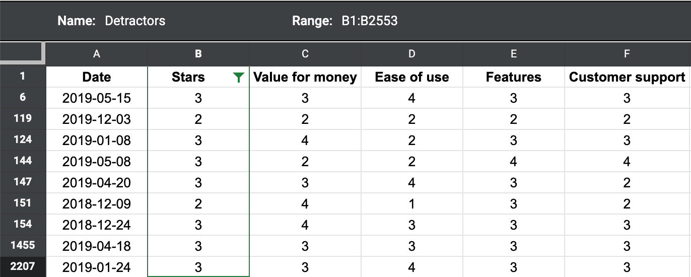 survey data analysis excel