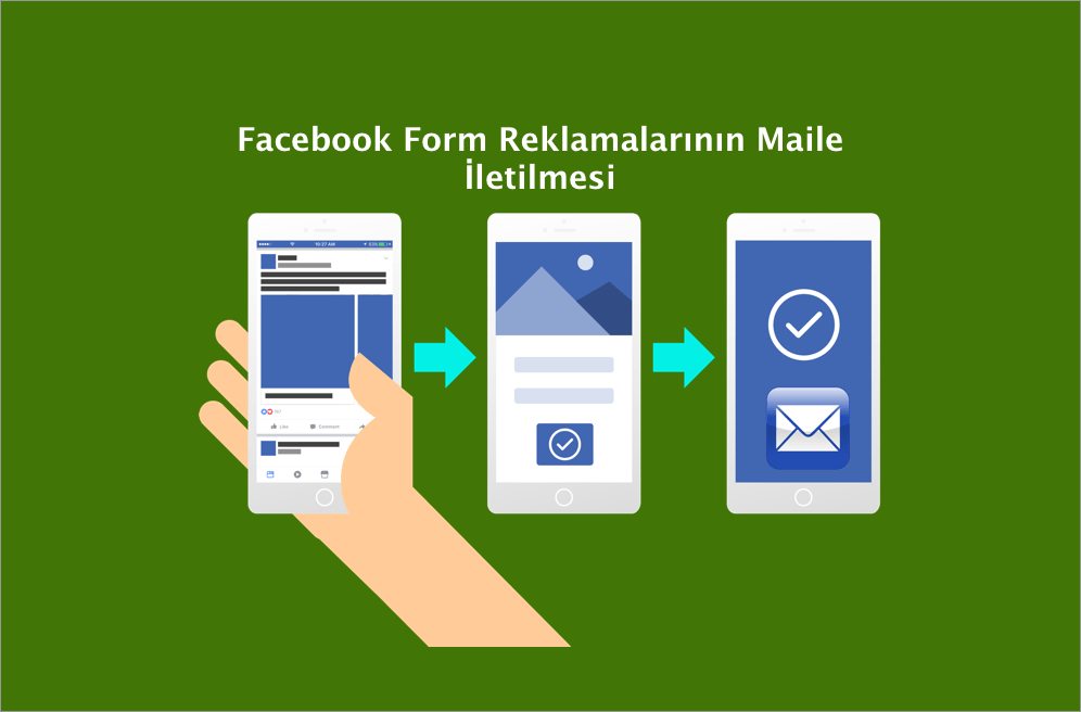 Facebook Form Reklamalarının Maile İletilmesi