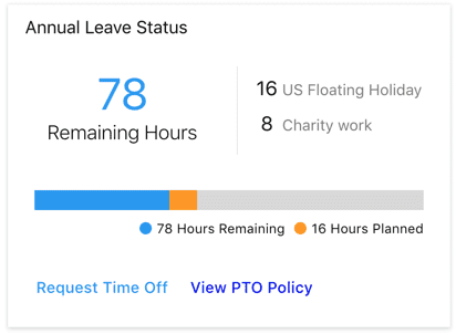 Digital Assistant Card showing information about a user's PTO allowance