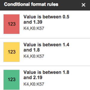 ConditionalFormat-LowerValues