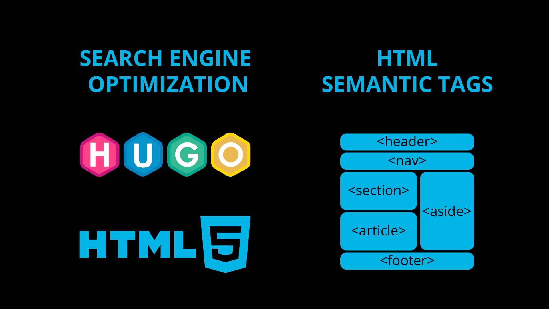 Image for SEO With Hugo (1) - HTML Semantic Tags hero section