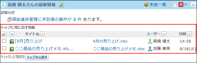 ファイルをトップページの最新情報パーツに表示している画像