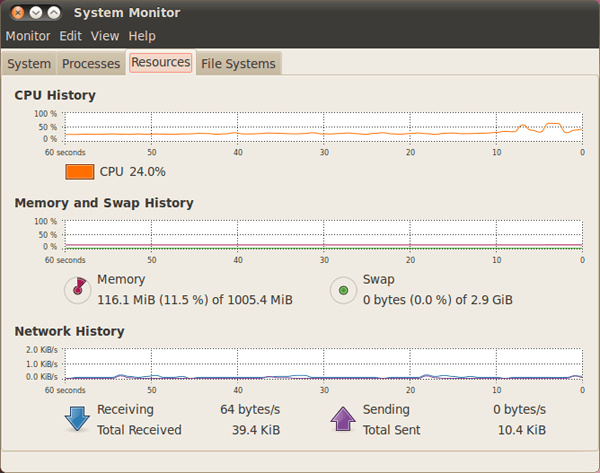 Как разблокировать ubuntu на powerbook g4