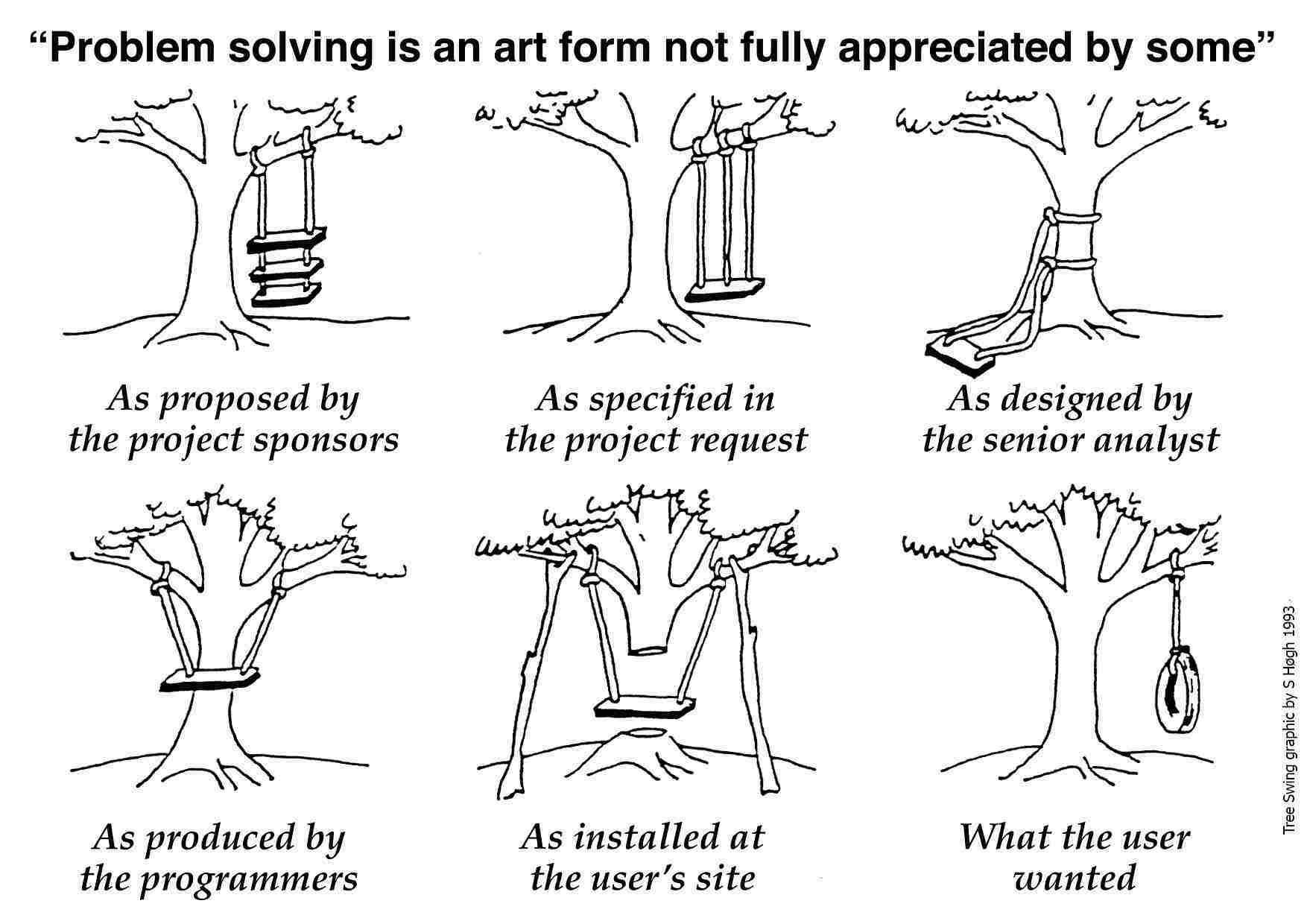 Comic Strip: Problem Solving is an Art Form Not Fully Appreciated by Some