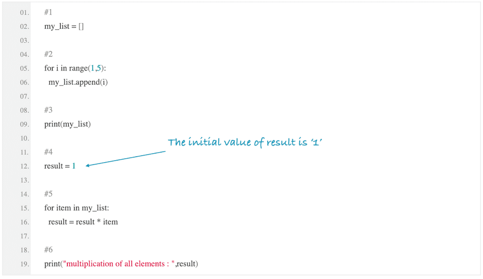 python-program-to-find-the-multiplication-of-all-elements-in-a-list