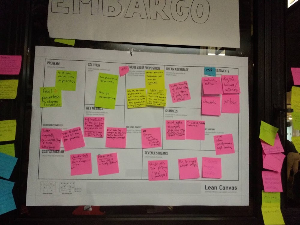 A photo of the lean startup canvas affixed to a wall, covered in post it notes