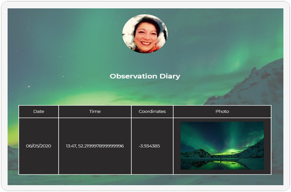 The observation diary of a user on the Aurora web application showcased on a screen