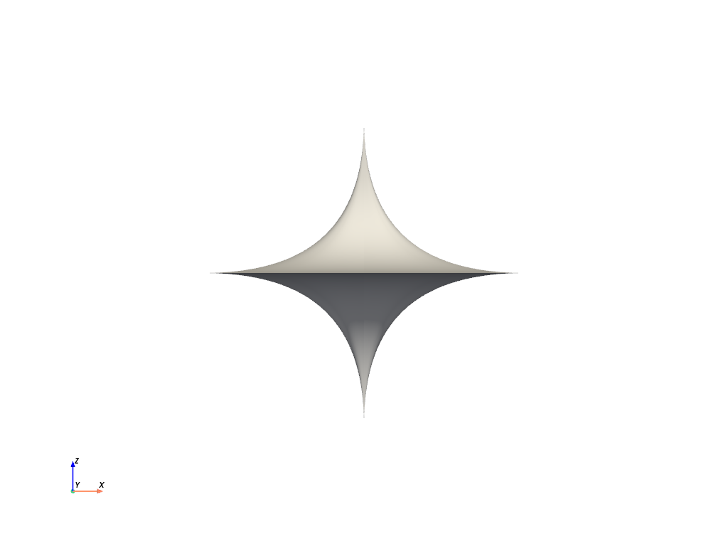 https://d33wubrfki0l68.cloudfront.net/590f1a8d09a673798ccafa7a4fc5044685e1879d/65ea7/_images/pyvista-parametricsuperellipsoid-1_01_00.png