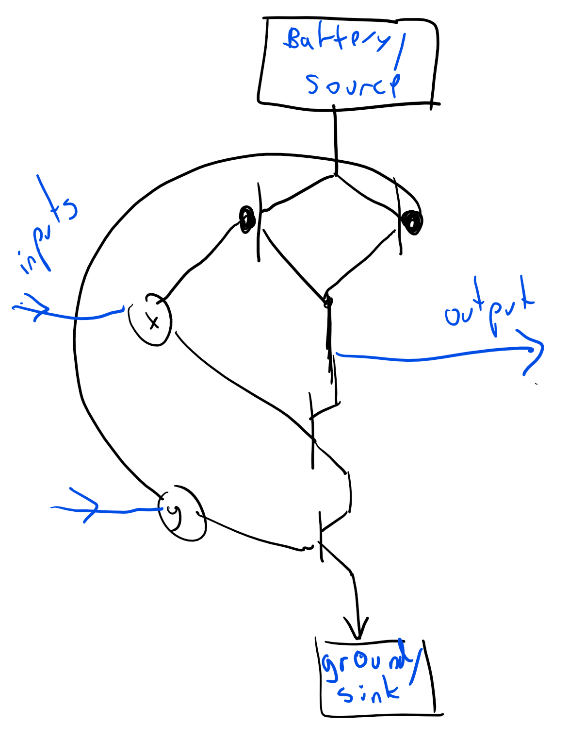 3.19: Implementing a NAND gate (see ) using transistors.