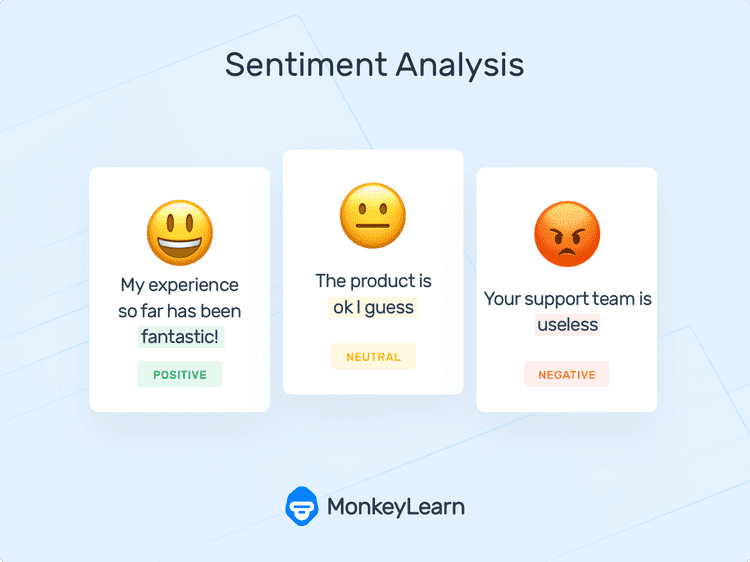 Sentiment Analysis: The Go-To Guide