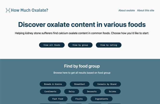 Screenshot of How Much Oxalate website