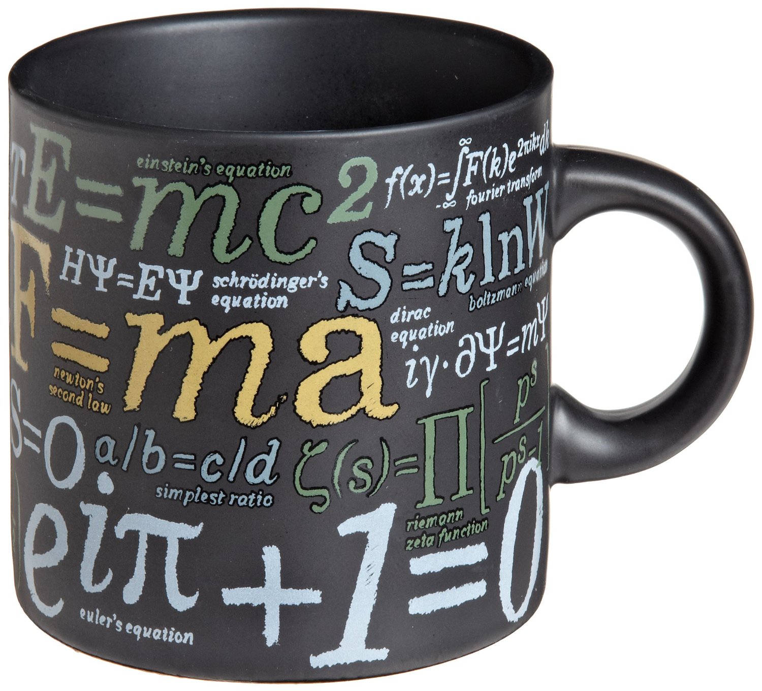Math mug