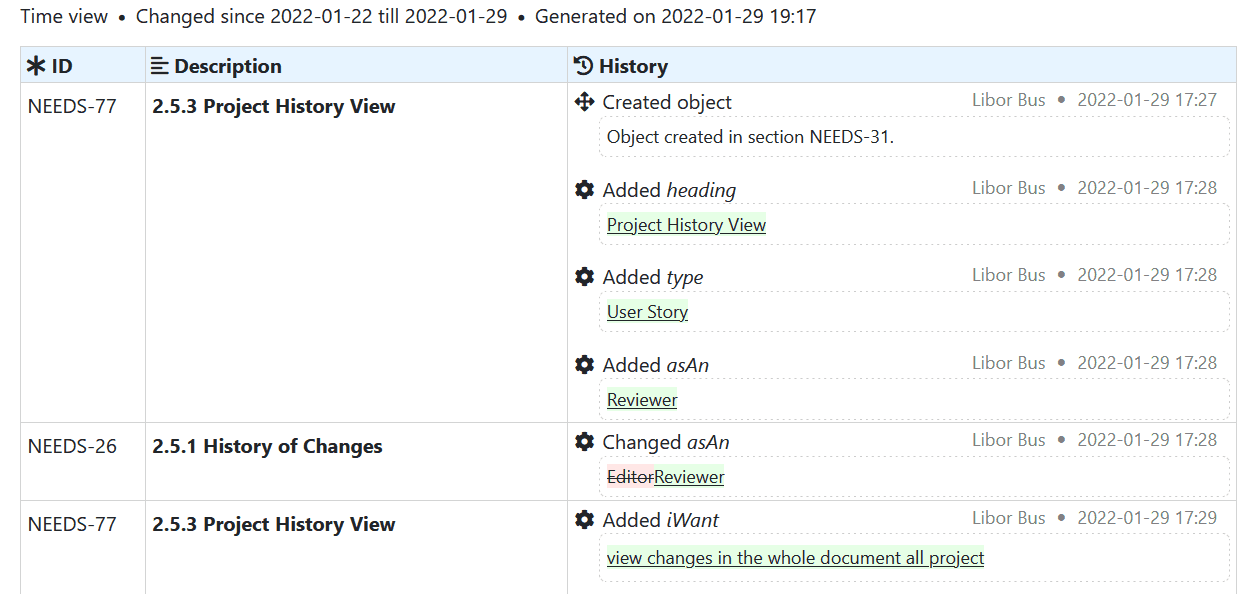 Export HTML report of the current project history view