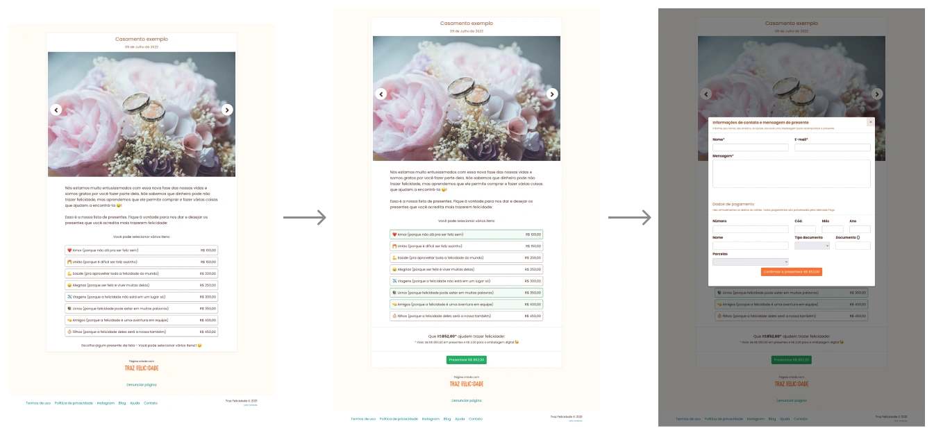 Three main screens of the purchase flow on an Wedding example page