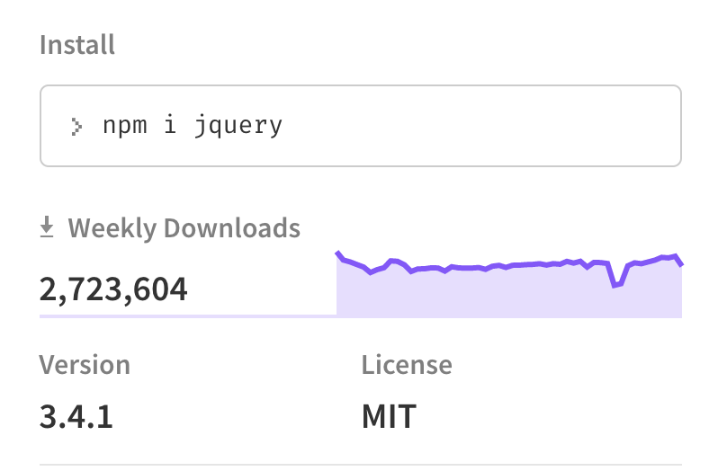 2019 JQuery 每週下載量