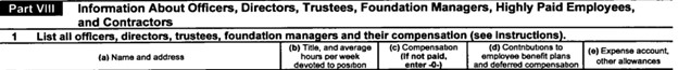 15-990-board-of-directors
