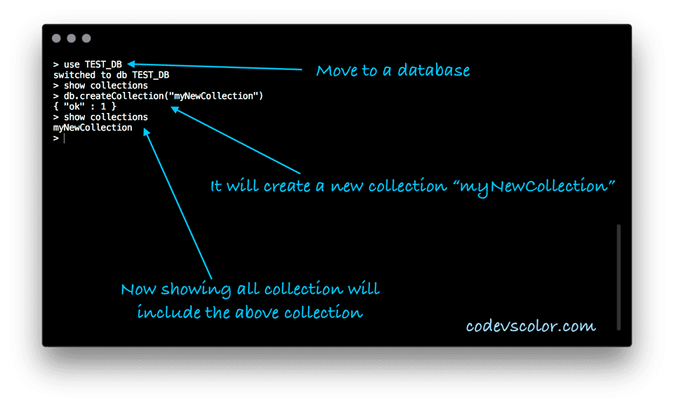 Mongodb Create Collection Simple Example