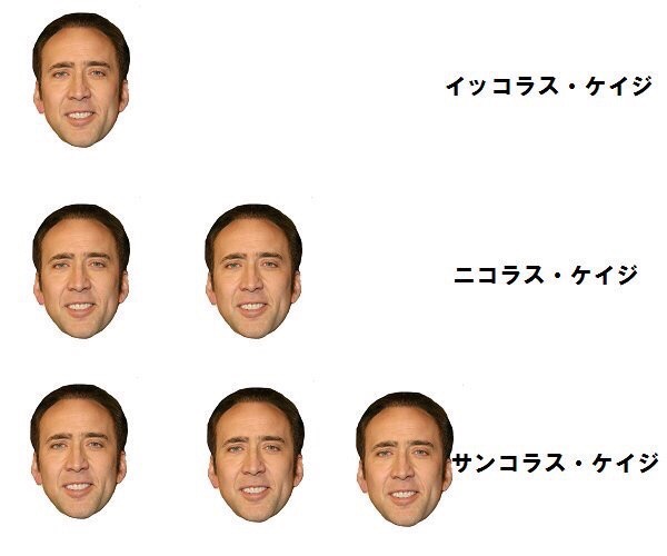 Three rows of Nic Cage's head, the first with one head captioned イッコラス・ケイジ, the next row with two heads and ニコラス・ケイジ, and the third with three heads and サンコラス・ケイジ