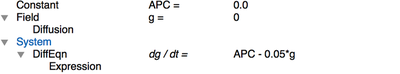 Diffusive Field with production and decay.