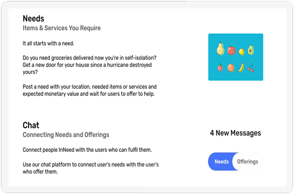 The features section of the Needs & Offers Landing Page showcased on a screen