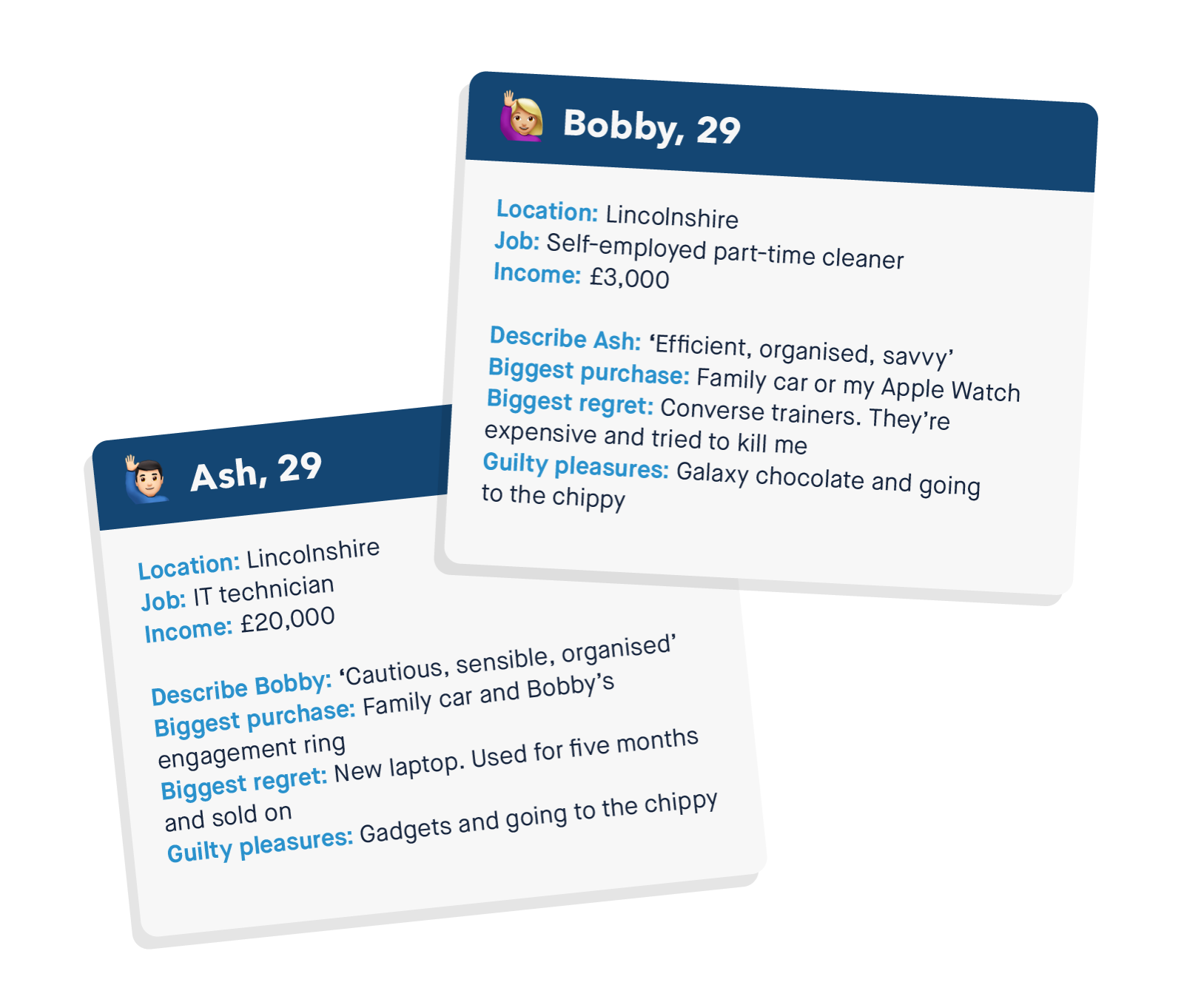 Name: Ash
Age: 29
Location: Lincolnshire
Job: IT technician
Income: £20,000
Together 13 years
Describe Bobby: Cautious, sensible and organised
Biggest purchase? Family car and Bobby’s engagement ring
Biggest spending regret? New Laptop. Used for five months and sold on
Guilty pleasures? Gadgets and going to the chippy
Name: Bobby
Age: 29
Location: Lincolnshire
Job: Self-employed part-time cleaner
Income: £3,000
Together for? 13 years (married for 9)
Describe Ash: Efficient, organised and savvy
Biggest purchase? Family car or my Apple Watch
Biggest spending regret? Converse trainers. They’re expensive and tried to kill me.
Guilty pleasures? Galaxy chocolate and going to the chippy