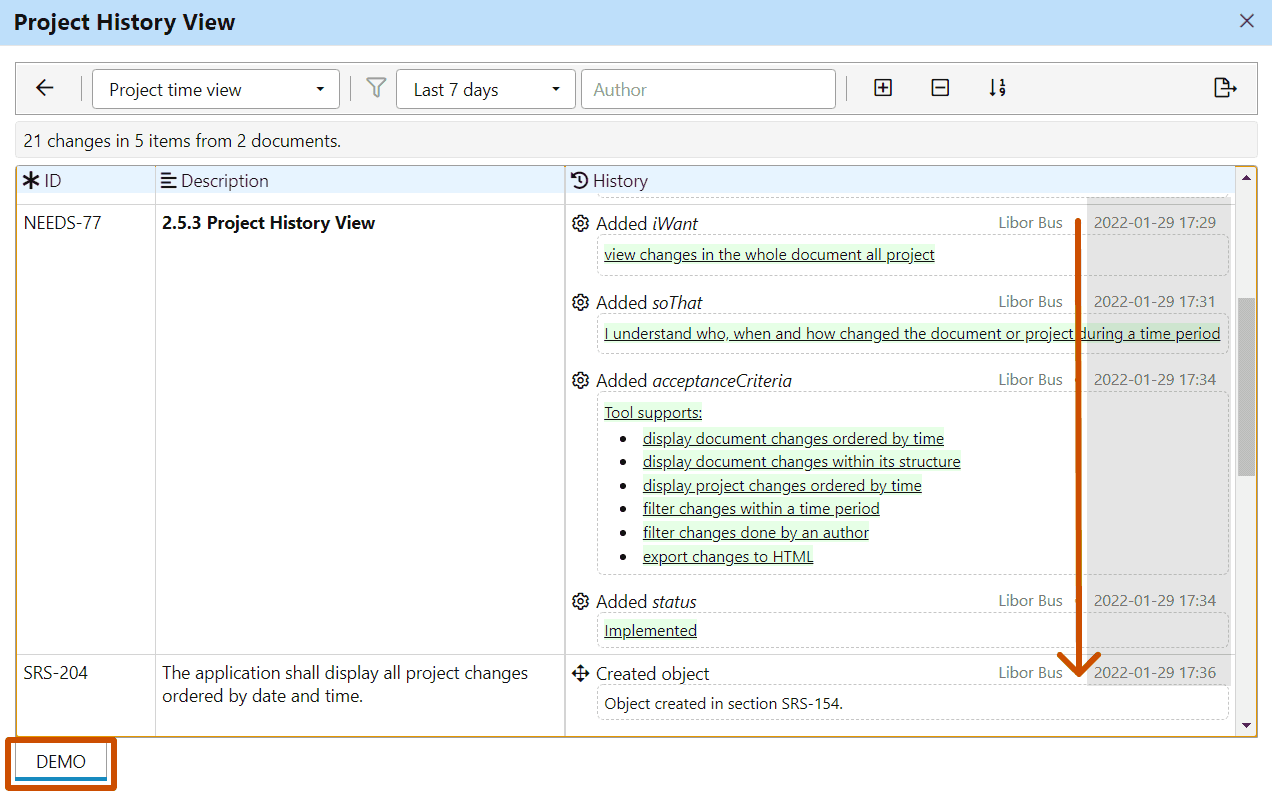 Display Document Structure View with changes ordered by document tree hierarchy
