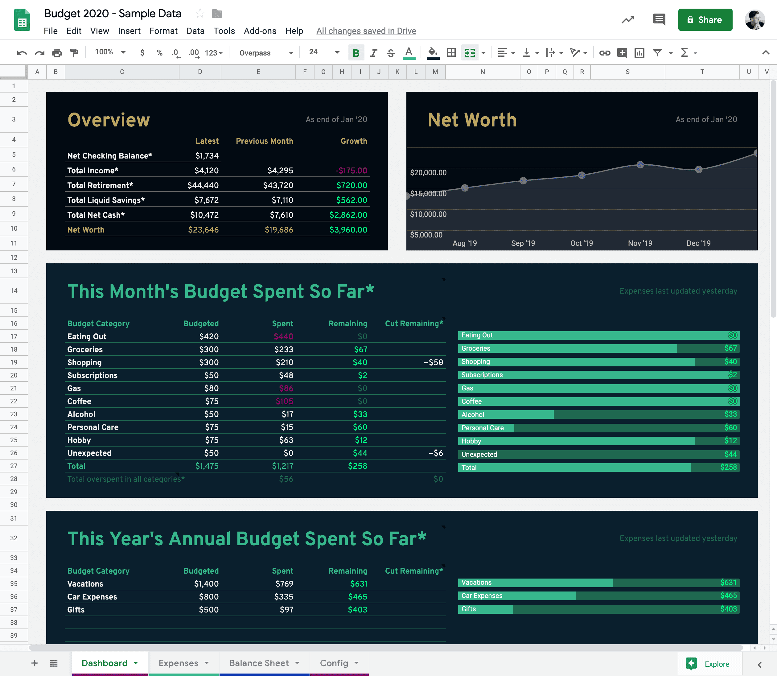 google sheets monthly household budget template