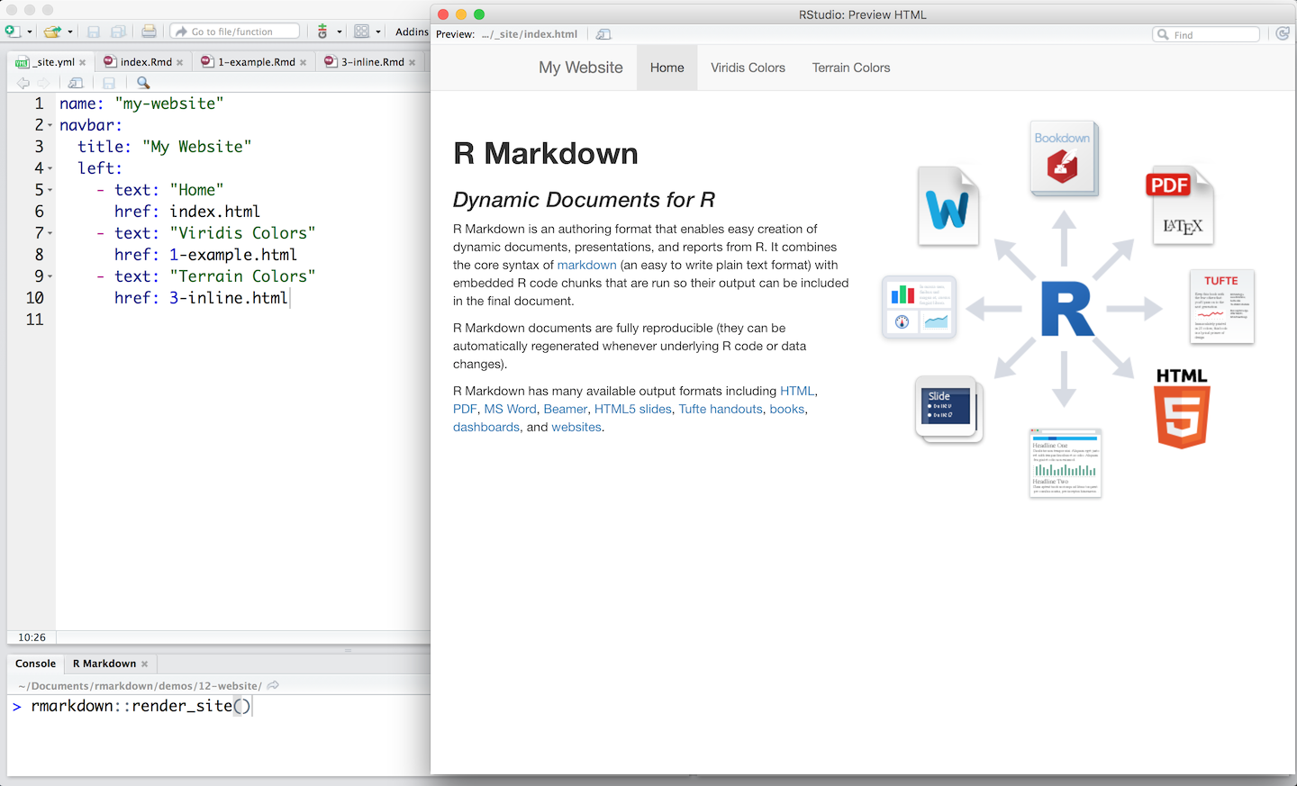 rmarkdown github pages section url link