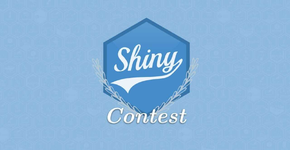Shiny Contest 2020 is here!